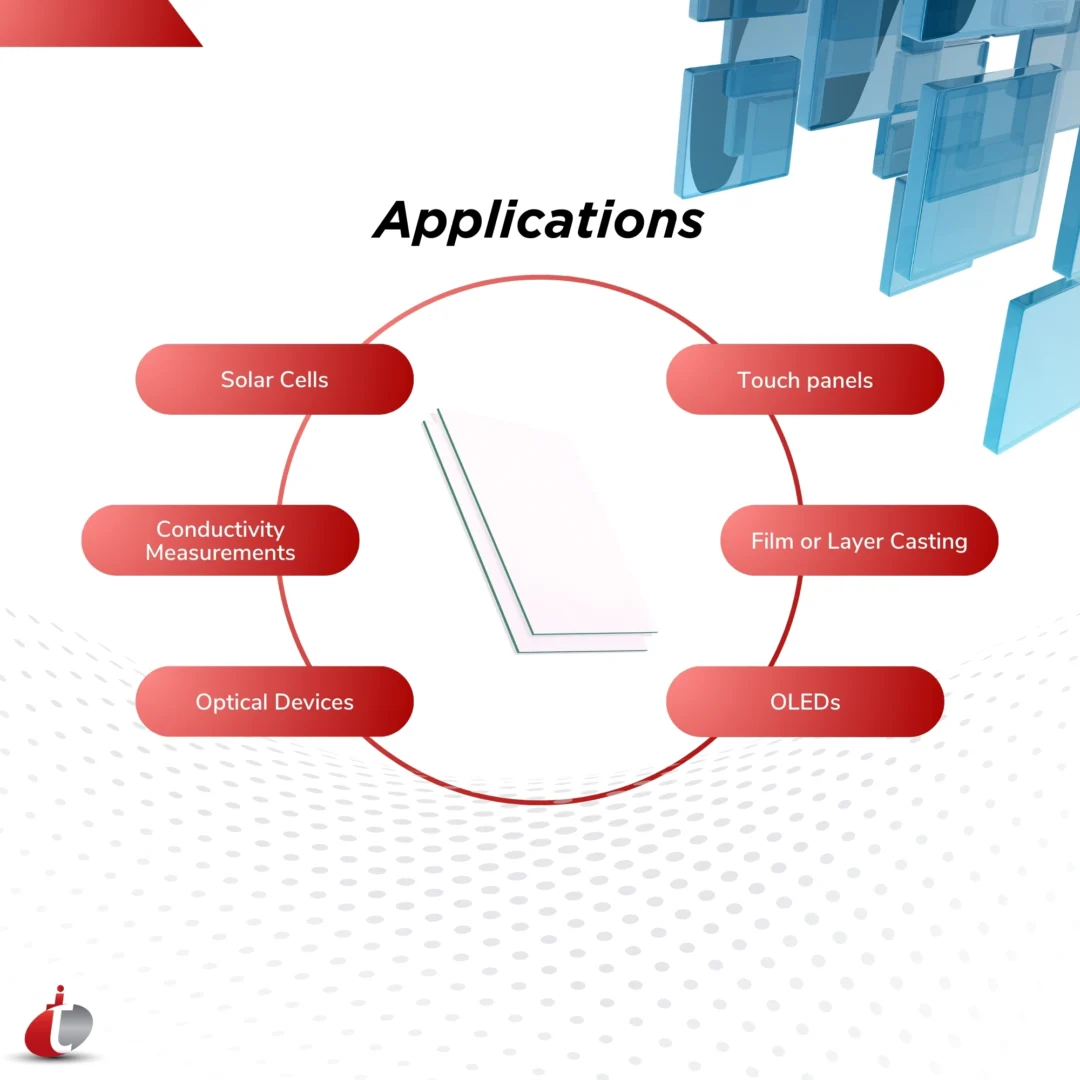 FTO COATED GLASS (1) FTO Coated Glass Applications