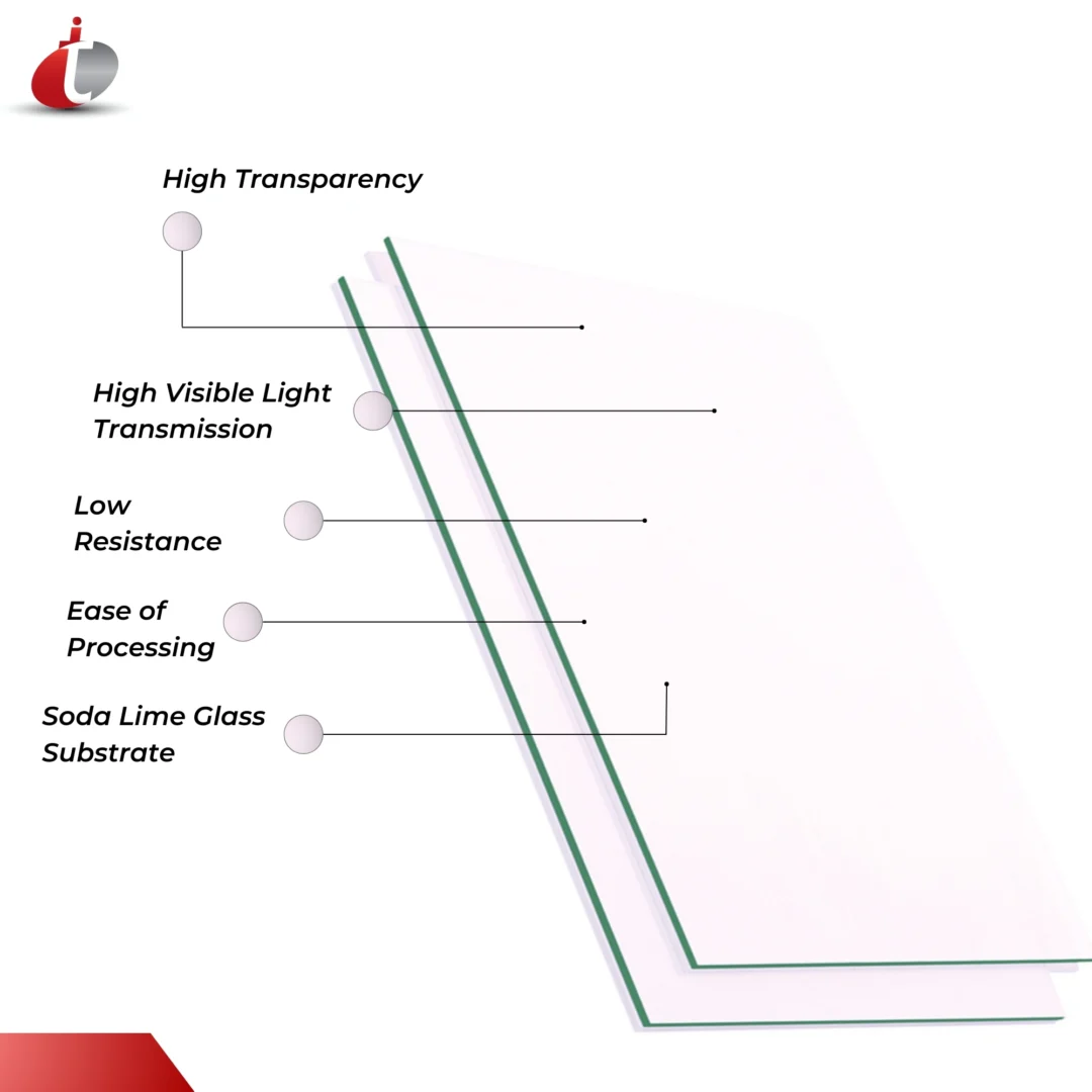 FTO COATED GLASS (2) FTO Coated Glass Features