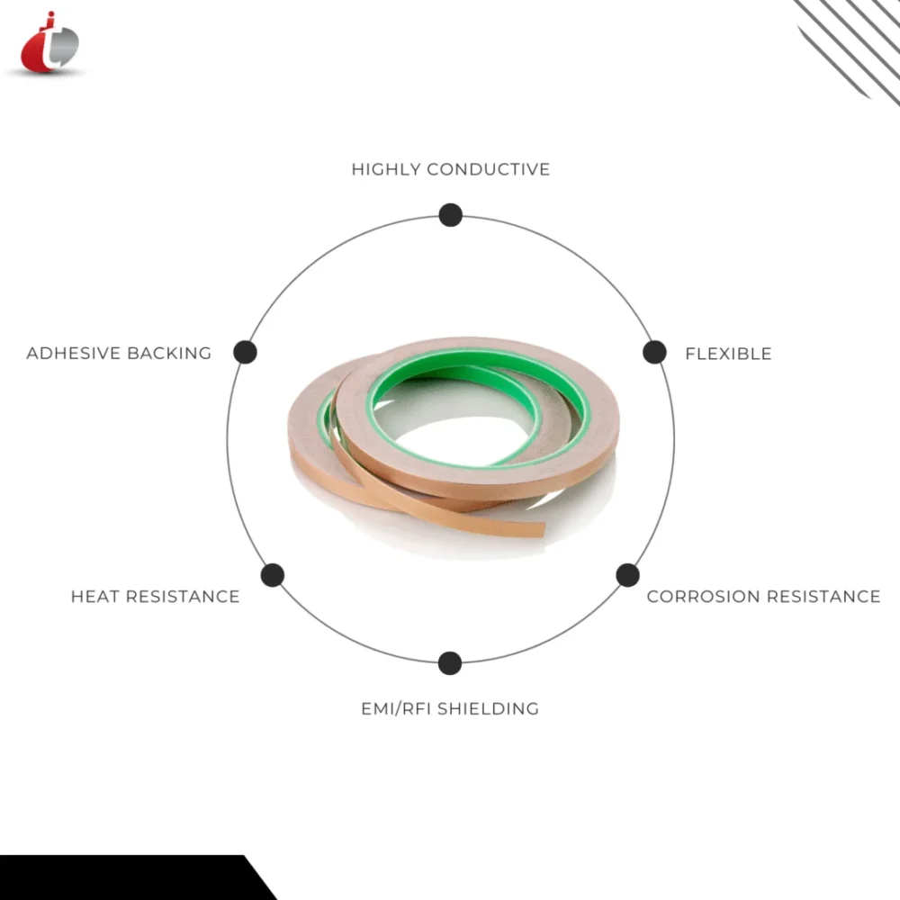 Copper Foil Conductive Tape (1) Copper Conductive Tape