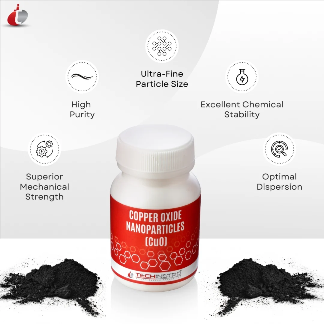 Copper Oxide Nanoparticles (1) Copper Oxide Nanoparticles