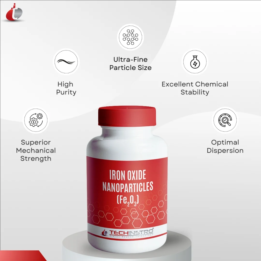 Iron Oxide Nanoparticles (1) Iron Oxide Nanoparticles