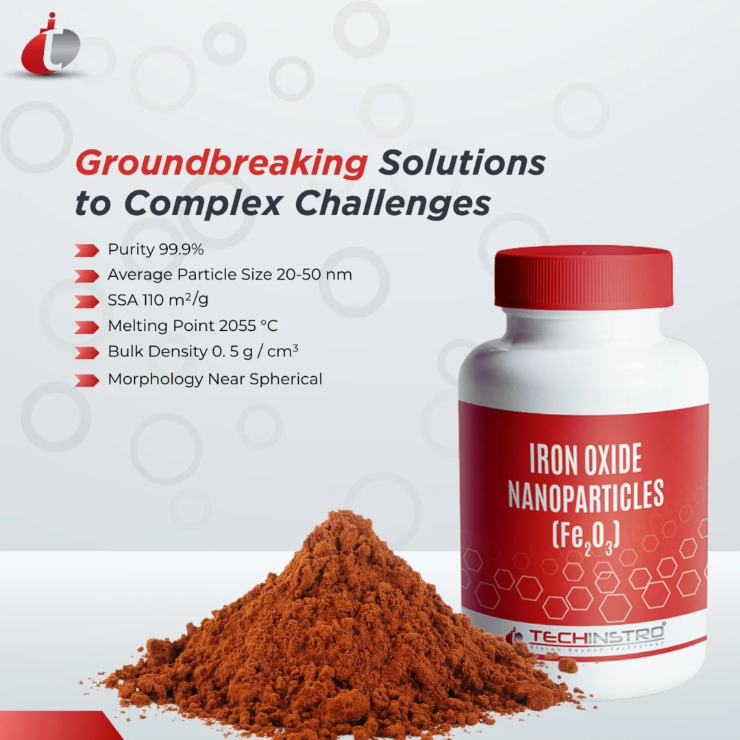 Iron Oxide Nanoparticles (3) Iron Oxide Nanoparticles