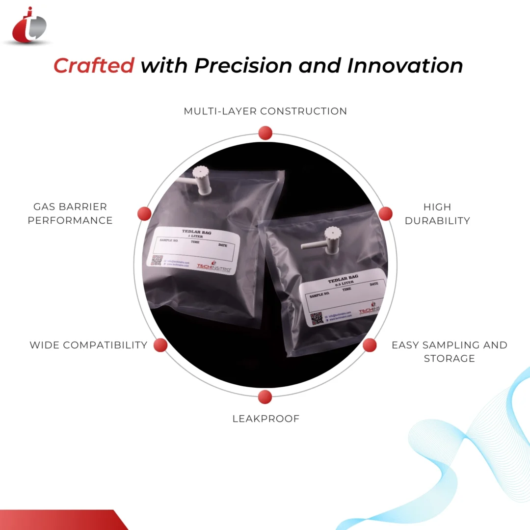Tedlar Bag (1) Tedlar Gas Sampling Bag