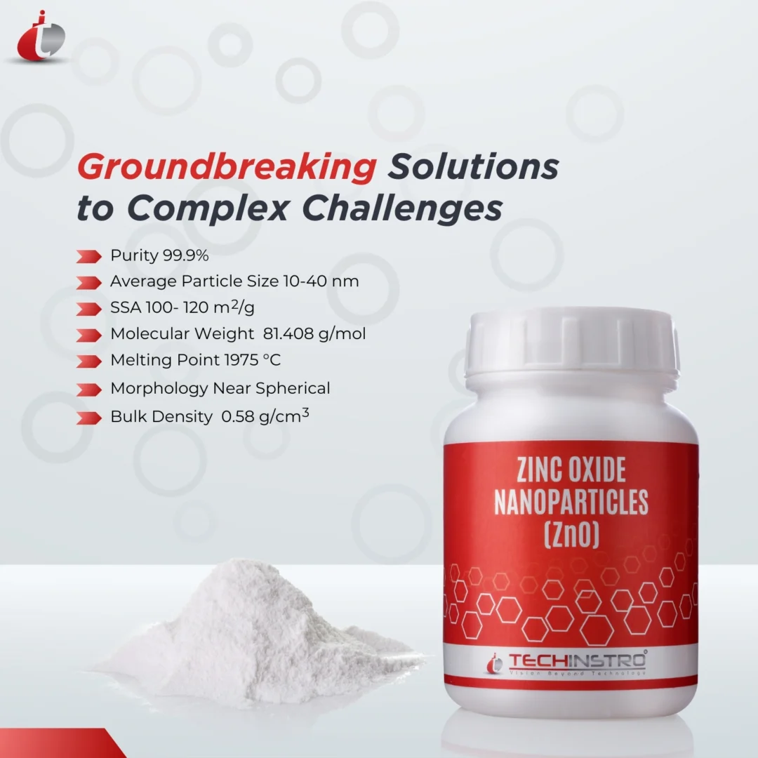 Zinc Oxide Nanoparticles (3) Zinc Oxide Nanoparticles