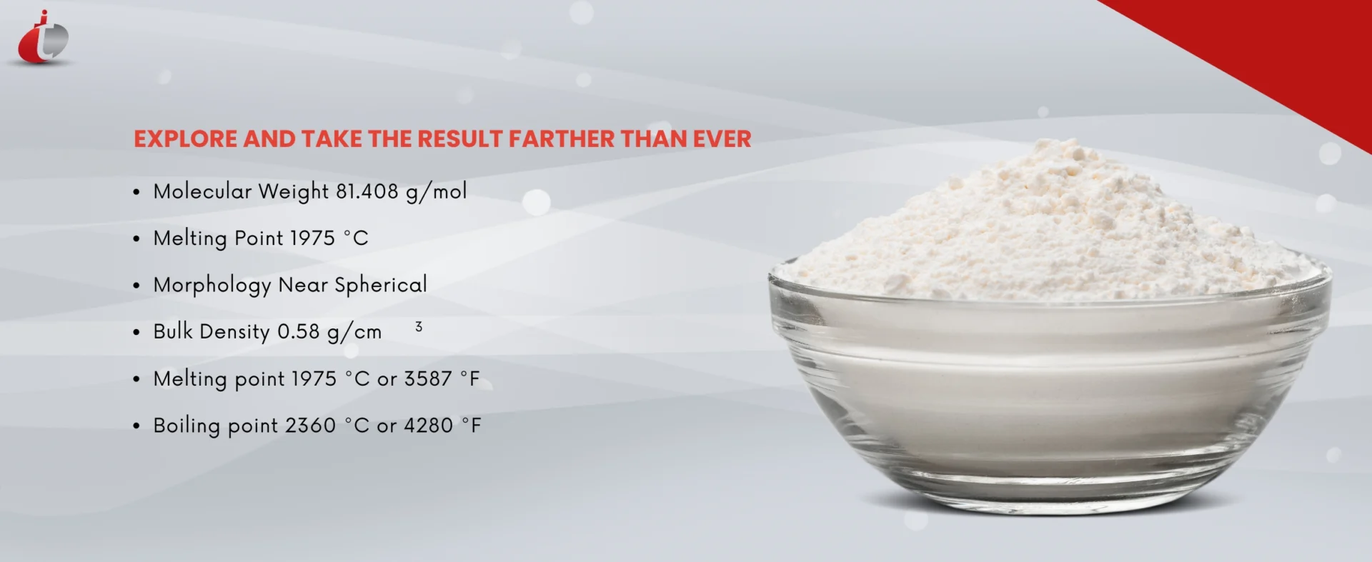 Zinc Oxide Nanoparticles (3) Zinc Oxide Nanoparticles